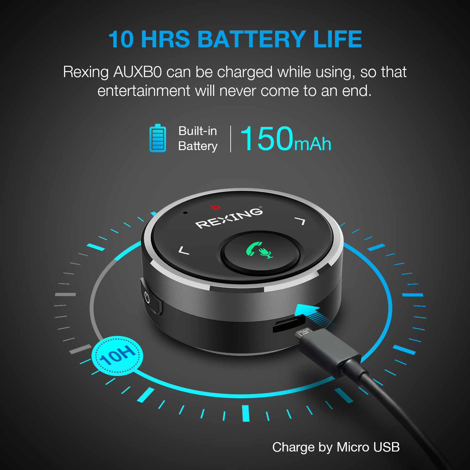 REXING AUXB0 Mini Portable Bluetooth Transmitter for cars Bluetooth 5.1