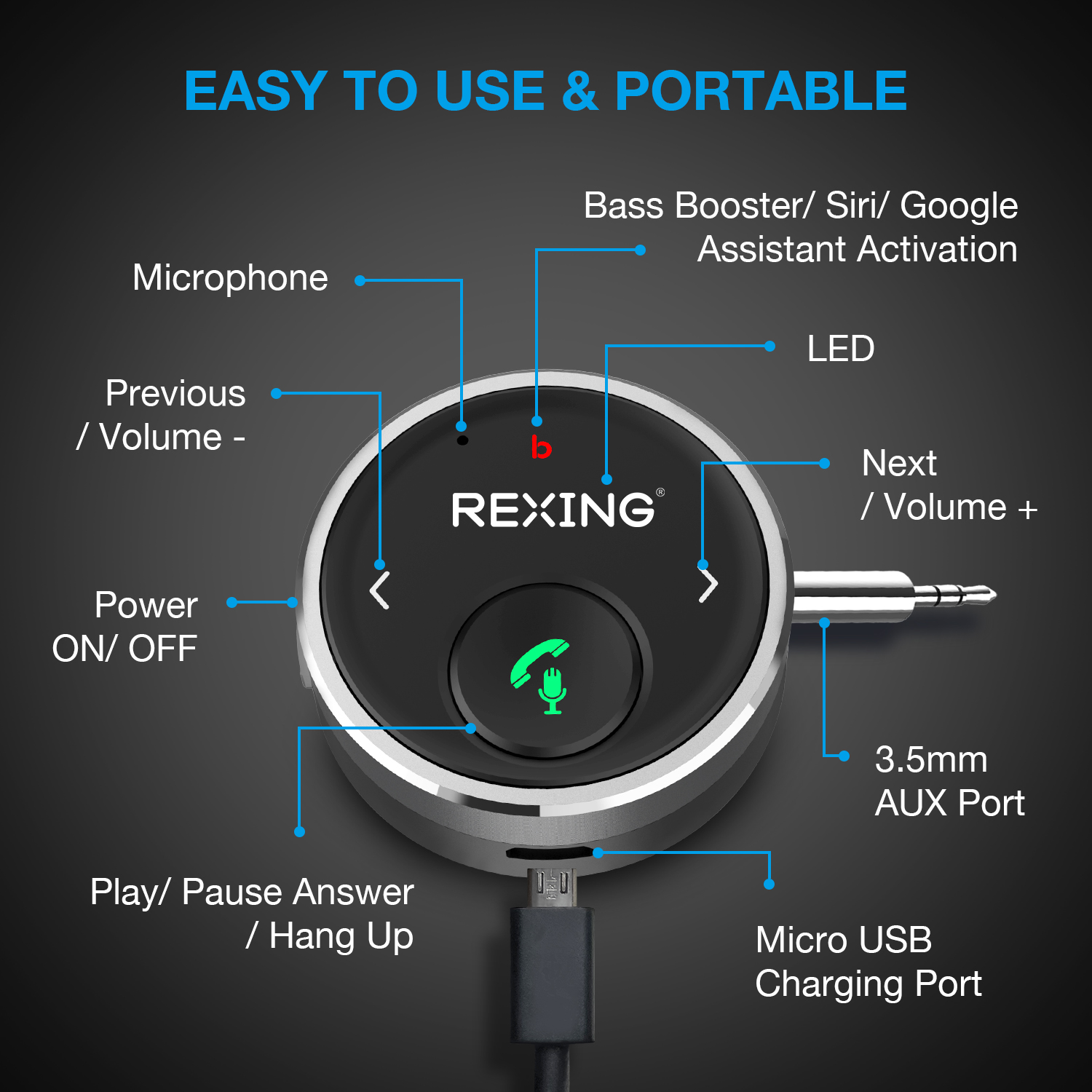 REXING AUXB0 Mini Portable Bluetooth Transmitter for cars Bluetooth 5.1