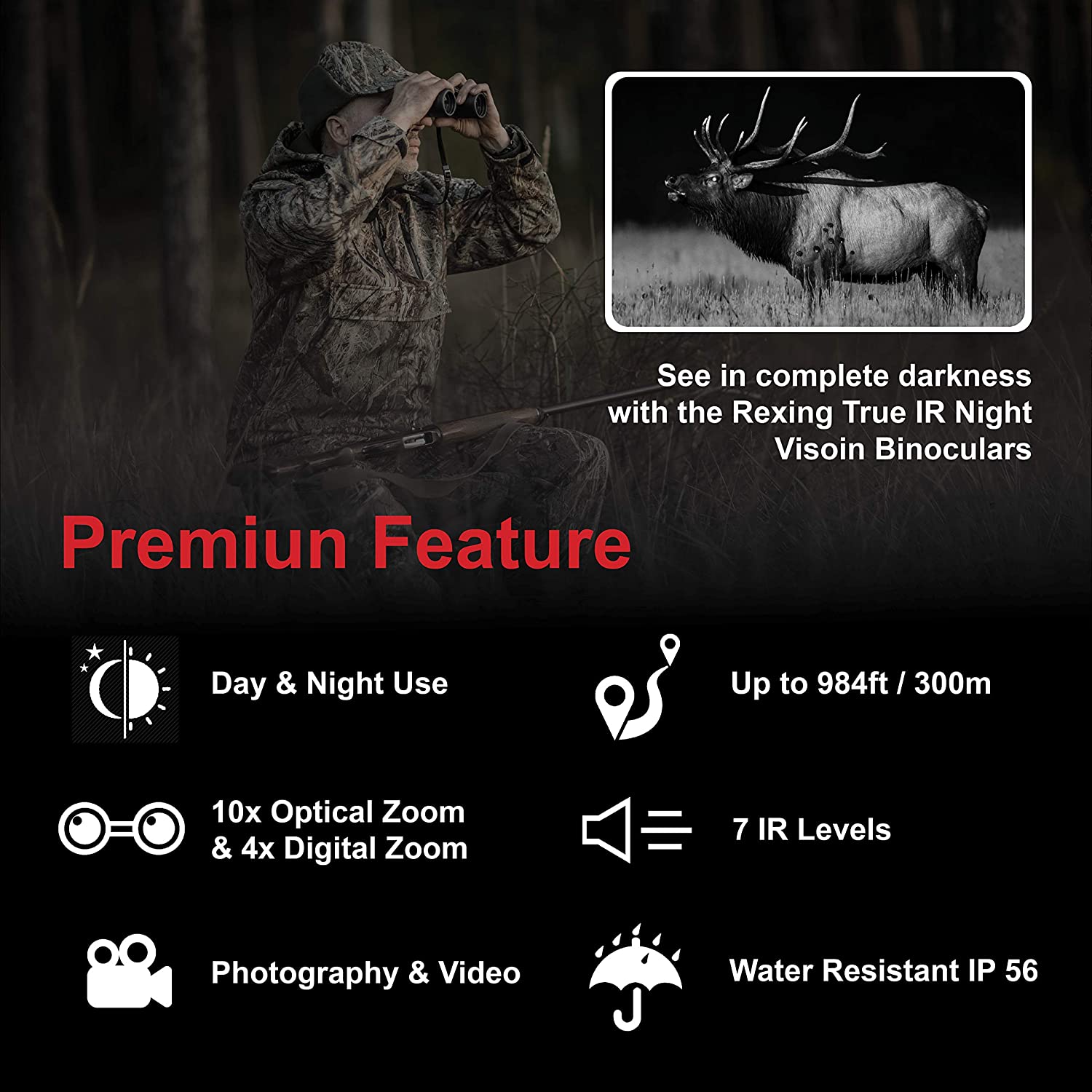 Rexing B1 (Carbon Fiber Color) Night Vision Goggles Binoculars