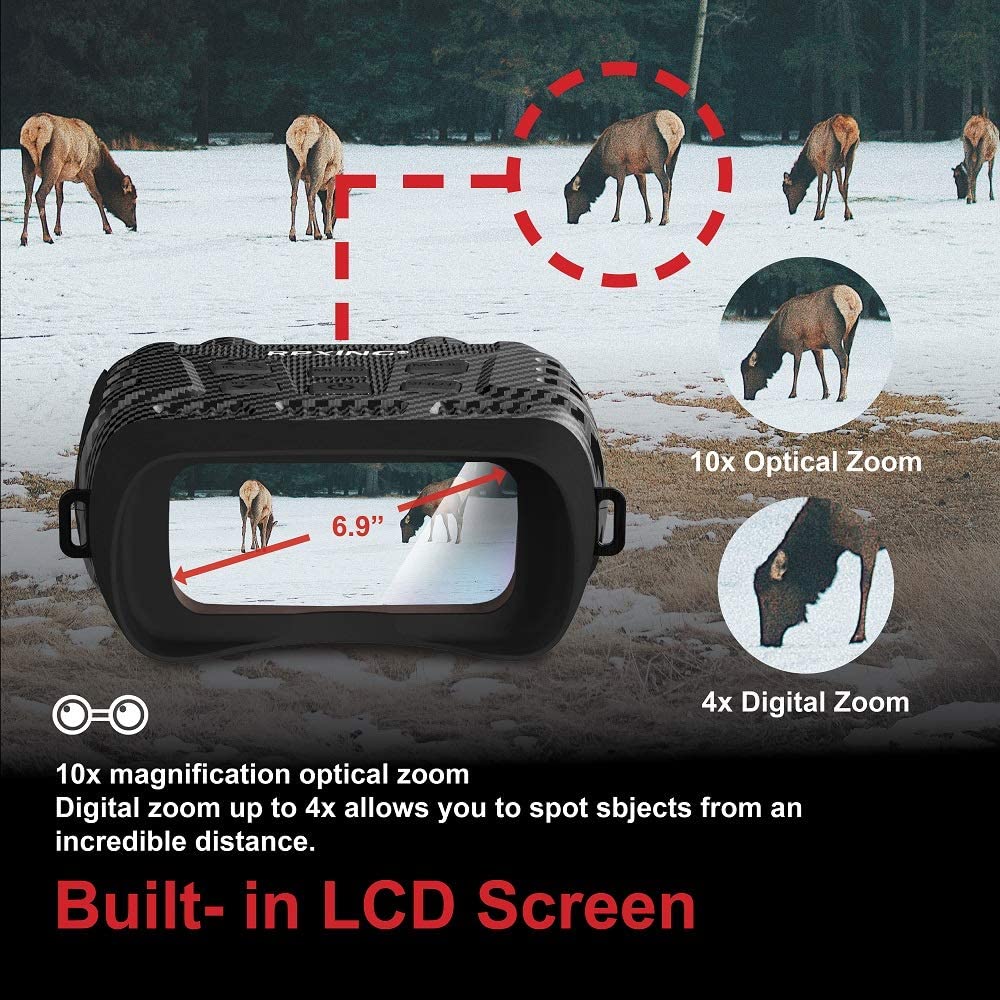 Rexing B1 (Carbon Fiber Color) Night Vision Goggles Binoculars