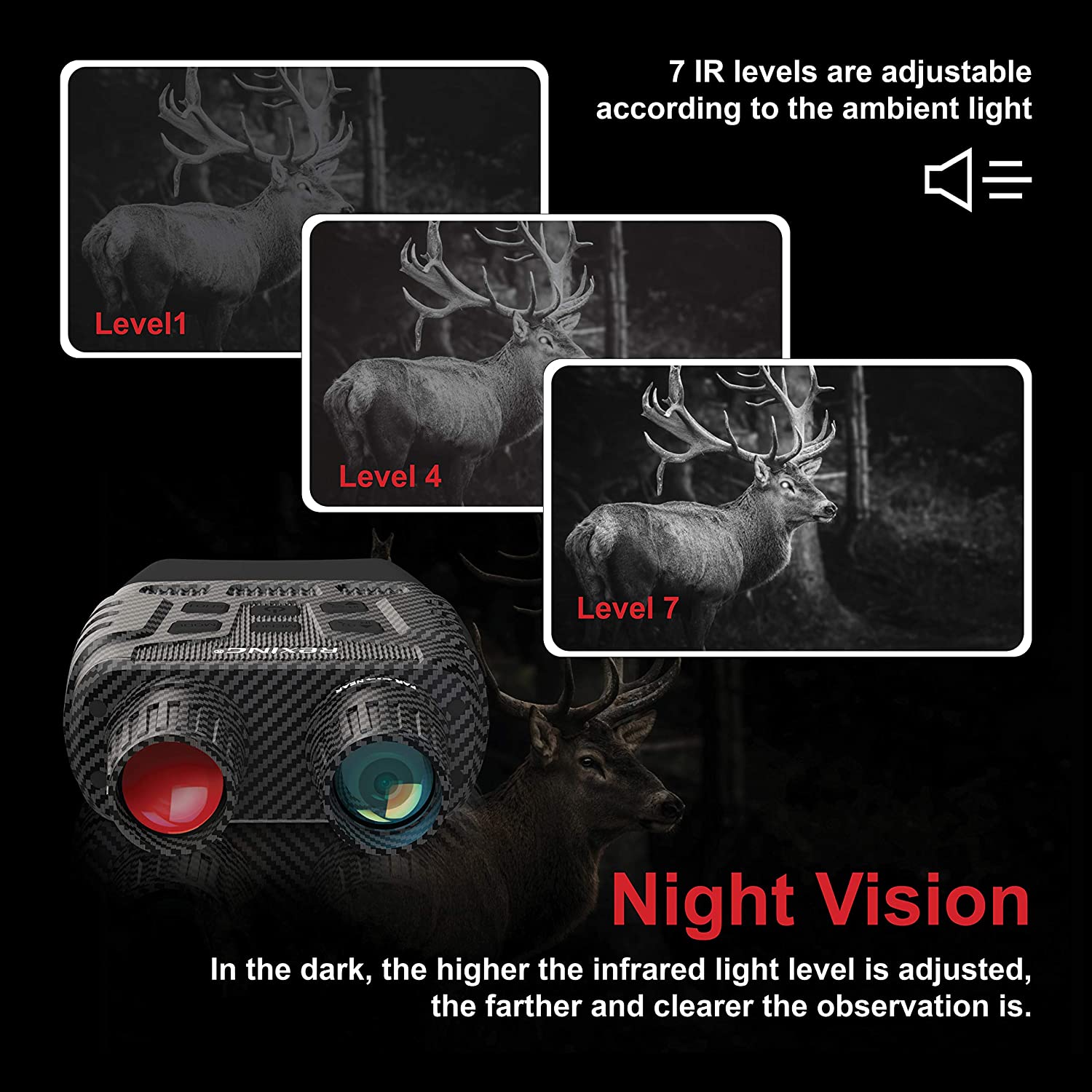 Rexing B1 (Carbon Fiber Color) Night Vision Goggles Binoculars