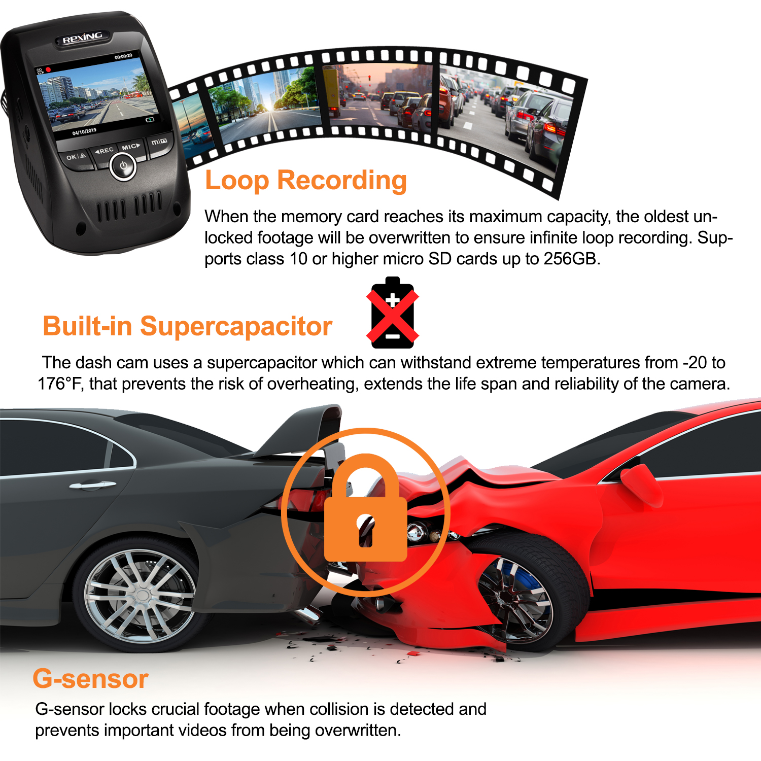 Rexing V1 MAX 4K Dash Cam with Wi-Fi and GPS