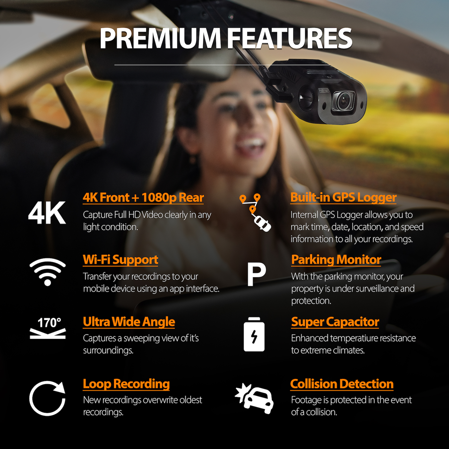 Rexing V1PGW-4K Dual Channel Car Dash Cam 2160p Front + 1080p Rear w/ Built-In GPS and Wi-Fi