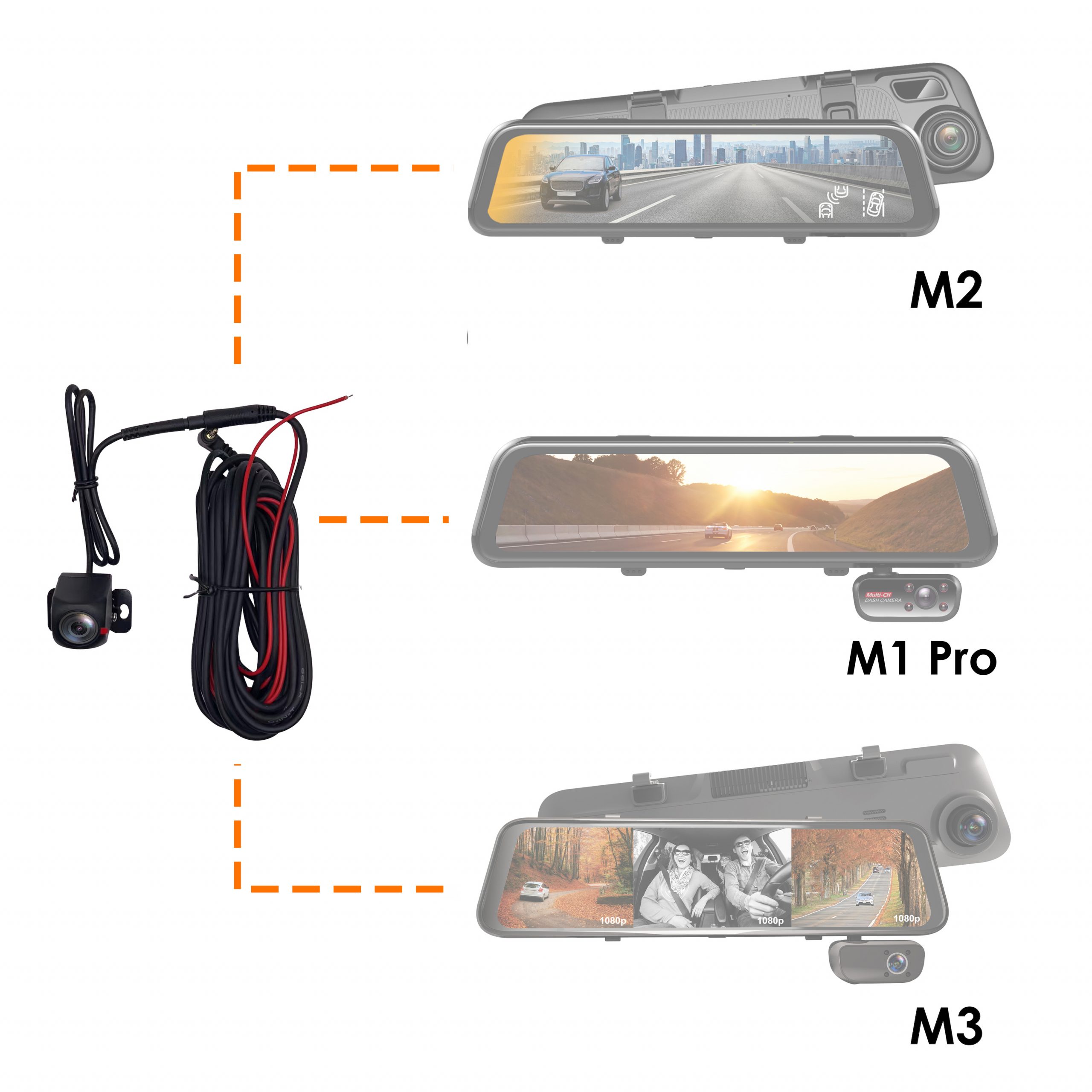 Rexing Rear Camera for M2, M3, M2 Max,  M2 Max Pro, M4-4, CPDuo, CPDuoPro, CPDuo-686