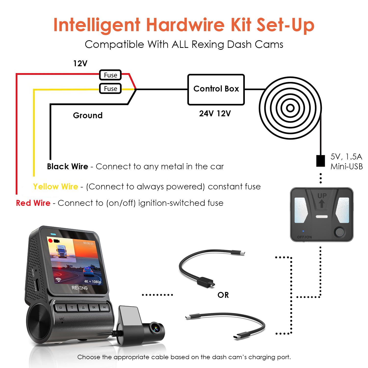 Rexing Intelligent Hardwire Kit Type-C Port for All Rexing Dash Cam Models including R4, DT2, M2 Max, R316 Series, RH2 Series, and CPDuo Multimedia Re
