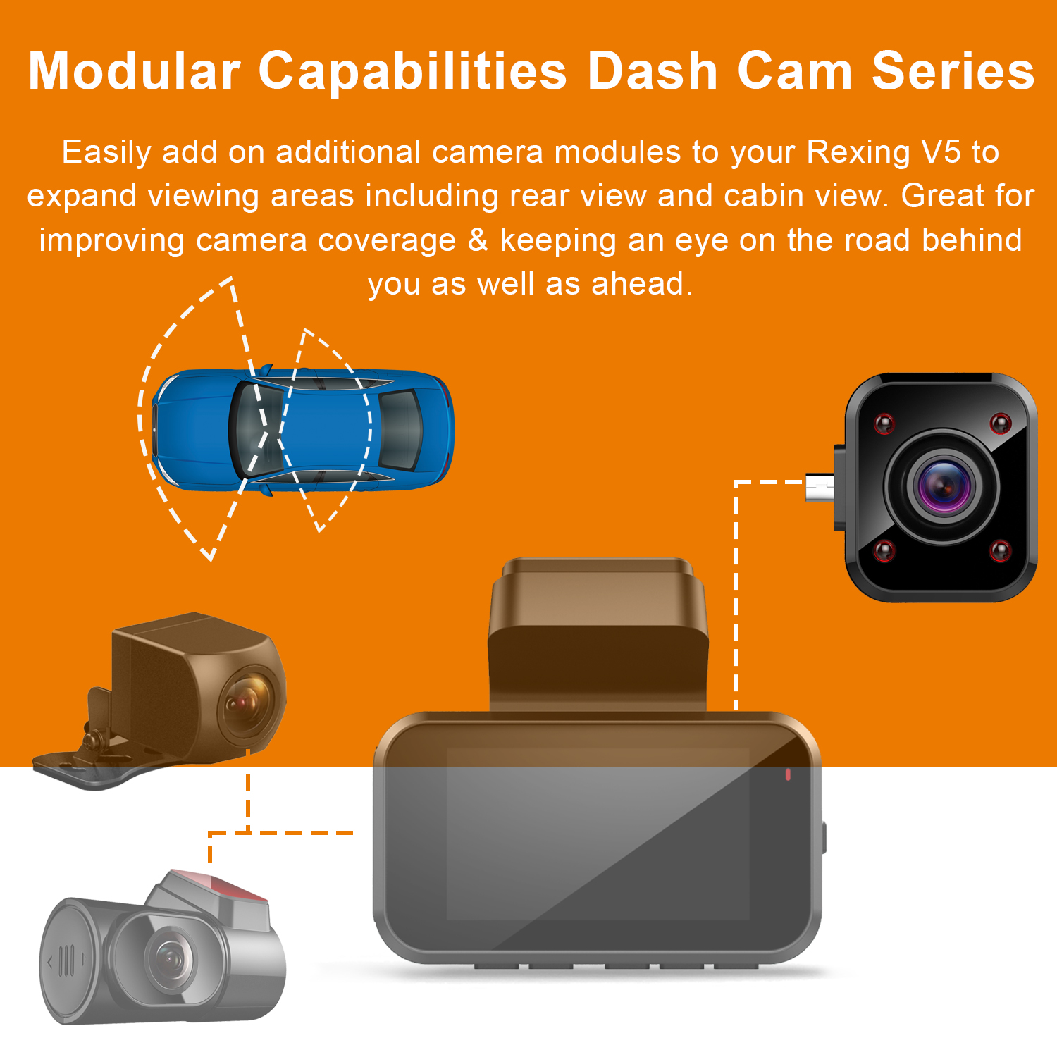 Rexing Cabin View Camera For V5 Premium 4K Modular Capabilities Car Dash Cam 1080p